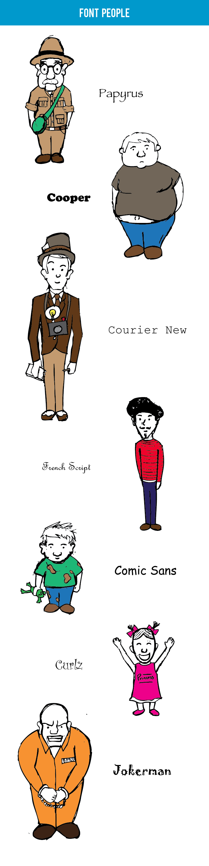 fontpeople Font People
