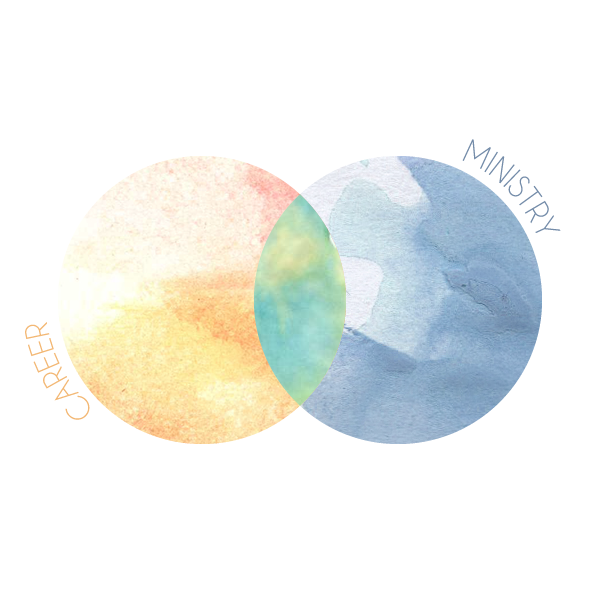 venn diagram